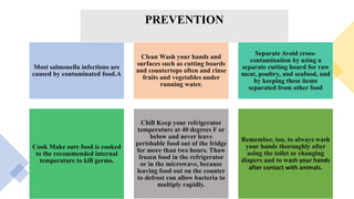 PREVENTION
Most salmonella infections are
caused by contaminated food.A
Clean Wash your hands and
surfaces such as cutting boards
and countertops often and rinse
fruits and vegetables under
running water.
Separate Avoid cross-
contamination by using a
separate cutting board for raw
meat, poultry, and seafood, and
by keeping these items
separated from other food
Cook Make sure food is cooked
to the recommended internal
temperature to kill germs.
Chill Keep your refrigerator
temperature at 40 degrees F or
below and never leave
perishable food out of the fridge
for more than two hours. Thaw
frozen food in the refrigerator
or in the microwave, because
leaving food out on the counter
to defrost can allow bacteria to
multiply rapidly.
Remember, too, to always wash
your hands thoroughly after
using the toilet or changing
diapers and to wash your hands
after contact with animals.
 