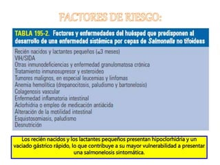 Los recién nacidos y los lactantes pequeños presentan hipoclorhidria y un
vaciado gástrico rápido, lo que contribuye a su mayor vulnerabilidad a presentar
una salmonelosis sintomática.
 