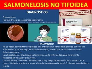 Coprocultivos
Hemocultivos si se sospechara bacteriemia
(como podría ser, por ejemplo, el caso de un síndrome febril que se prolonga más de lo esperado).
TRATAMIENTO
No se deben administrar antibióticos ,Los antibióticos no modifican el curso clínico de la
enfermedad y, sin embargo, facilitan las recidivas, a la vez que retrasan la eliminación
del microorganismo.
La rehidratación es el principal tratamiento en esta enfermedad, para favorecer la
recuperación de agua y electrólitos.
Los antibióticos sólo deben administrarse si hay riesgo de expansión de la bacteria en el
cuerpo. Deberán administrarse por vía oral o intravenosa durante 2-3 díashasta que la fiebre
remita.
SALMONELOSIS NO TIFOIDEA
DIAGNÓSTICO
 