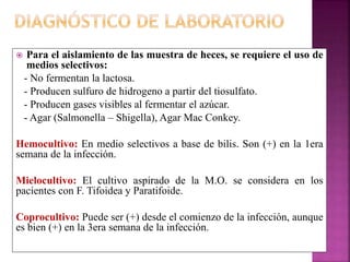  Para el aislamiento de las muestra de heces, se requiere el uso de 
medios selectivos: 
- No fermentan la lactosa. 
- Producen sulfuro de hidrogeno a partir del tiosulfato. 
- Producen gases visibles al fermentar el azúcar. 
- Agar (Salmonella – Shigella), Agar Mac Conkey. 
Hemocultivo: En medio selectivos a base de bilis. Son (+) en la 1era 
semana de la infección. 
Mielocultivo: El cultivo aspirado de la M.O. se considera en los 
pacientes con F. Tifoidea y Paratifoide. 
Coprocultivo: Puede ser (+) desde el comienzo de la infección, aunque 
es bien (+) en la 3era semana de la infección. 
 