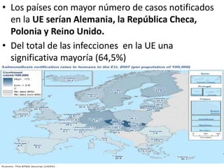 • Los países con mayor número de casos notificados
en la UE serían Alemania, la República Checa,
Polonia y Reino Unido.
• Del total de las infecciones en la UE una
significativa mayoría (64,5%)
 