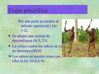 Por una parte se recurre al método sapiencial ( Gn 1-2) Se adopta una actitud de desconfianza (Is 5, 21) La crítica contra los sabios se ve en Jeremías (Jr8,6) Los sabios no pueden tener con ellos la ley (Jr,8,8-9). Etapa preexílica 