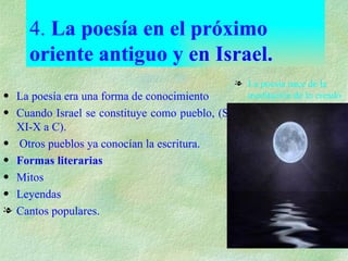 4.  La poesía en el próximo oriente antiguo y en Israel. La poesía era una forma de conocimiento Cuando Israel se constituye como pueblo, (S XI-X a C). Otros pueblos ya conocían la escritura. Formas literarias Mitos  Leyendas  Cantos populares. La poesía nace de la meditación de lo creado 