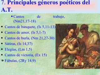 7.  Principales géneros poéticos del A.T. Cantos de trabajo, (Nm21,17-18) Cantos de banquete, (Is 5,11-13) Cantos de amor, (Is 5,1-7) Cantos de burla, (Nm 21,27-30) Sátiras, (Is 14,37) Elegías, (Lm 1,5) Cantos de victoria, (Ex 15) Fábulas, (2Ry 14,9) 