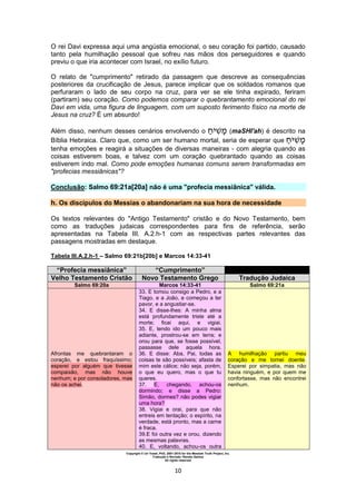 Copyright © Uri Yosef, PhD, 2001-2010 for the Messiah Truth Project, Inc.
Tradução e Revisão: Renato Santos
All rights reserved
10
O rei Davi expressa aqui uma angústia emocional, o seu coração foi partido, causado
tanto pela humilhação pessoal que sofreu nas mãos dos perseguidores e quando
previu o que iria acontecer com Israel, no exílio futuro.
O relato de "cumprimento" retirado da passagem que descreve as consequências
posteriores da crucificação de Jesus, parece implicar que os soldados romanos que
perfuraram o lado de seu corpo na cruz, para ver se ele tinha expirado, feriram
(partiram) seu coração. Como podemos comparar o quebrantamento emocional do rei
Davi em vida, uma figura de linguagem, com um suposto ferimento físico na morte de
Jesus na cruz? É um absurdo!
Além disso, nenhum desses cenários envolvendo o (maSHI'ah) é descrito na
Bíblia Hebraica. Claro que, como um ser humano mortal, seria de esperar que
tenha emoções e reagirá a situações de diversas maneiras - com alegria quando as
coisas estiverem boas, e talvez com um coração quebrantado quando as coisas
estiverem indo mal. Como pode emoções humanas comuns serem transformadas em
"profecias messiânicas"?
Conclusão: Salmo 69:21a[20a] não é uma "profecia messiânica" válida.
h. Os discípulos do Messias o abandonariam na sua hora de necessidade
Os textos relevantes do "Antigo Testamento" cristão e do Novo Testamento, bem
como as traduções judaicas correspondentes para fins de referência, serão
apresentadas na Tabela III. A.2.h-1 com as respectivas partes relevantes das
passagens mostradas em destaque.
Tabela III.A.2.h-1 – Salmo 69:21b[20b] e Marcos 14:33-41
“Profecia messiânica” “Cumprimento”
Velho Testamento Cristão Novo Testamento Grego Tradução Judaica
Salmo 69:20a Marcos 14:33-41 Salmo 69:21a
Afrontas me quebrantaram o
coração, e estou fraquíssimo;
esperei por alguém que tivesse
compaixão, mas não houve
nenhum; e por consoladores, mas
não os achei.
33. E tomou consigo a Pedro, e a
Tiago, e a João, e começou a ter
pavor, e a angustiar-se.
34. E disse-lhes: A minha alma
está profundamente triste até a
morte; ficai aqui, e vigiai.
35. E, tendo ido um pouco mais
adiante, prostrou-se em terra; e
orou para que, se fosse possível,
passasse dele aquela hora.
36. E disse: Aba, Pai, todas as
coisas te são possíveis; afasta de
mim este cálice; não seja, porém,
o que eu quero, mas o que tu
queres.
37. E, chegando, achou-os
dormindo; e disse a Pedro:
Simão, dormes? não podes vigiar
uma hora?
38. Vigiai e orai, para que não
entreis em tentação; o espírito, na
verdade, está pronto, mas a carne
é fraca.
39.E foi outra vez e orou, dizendo
as mesmas palavras.
40. E, voltando, achou-os outra
A humilhação partiu meu
coração e me tornei doente.
Esperei por simpatia, mas não
havia ninguém, e por quem me
confortasse, mas não encontrei
nenhum.
 