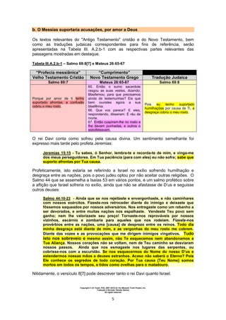 Copyright © Uri Yosef, PhD, 2001-2010 for the Messiah Truth Project, Inc.
Tradução e Revisão: Renato Santos
All rights reserved
5
b. O Messias suportaria acusações, por amor a Deus
Os textos relevantes do "Antigo Testamento" cristão e do Novo Testamento, bem
como as traduções judaicas correspondentes para fins de referência, serão
apresentadas na Tabela III. A.2.b-1 com as respectivas partes relevantes das
passagens mostradas em destaque.
Tabela III.A.2.b-1 – Salmo 69:8[7] e Mateus 26:65-67
“Profecia messiânica” “Cumprimento”
Velho Testamento Cristão Novo Testamento Grego Tradução Judaica
Salmo 69:7 Mateus 26:65-67 Salmo 69:8
Porque por amor de ti tenho
suportado afrontas; a confusão
cobriu o meu rosto.
65. Então o sumo sacerdote
rasgou as suas vestes, dizendo:
Blasfemou; para que precisamos
ainda de testemunhas? Eis que
bem ouvistes agora a sua
blasfêmia.
66. Que vos parece? E eles,
respondendo, disseram: É réu de
morte.
67. Então cuspiram-lhe no rosto e
lhe davam punhadas, e outros o
esbofeteavam,
Pois eu tenho suportado
humilhações por causa de Ti, a
desgraça cobriu o meu rosto.
O rei Davi conta como sofreu pela causa divina. Um sentimento semelhante foi
expresso mais tarde pelo profeta Jeremias:
Jeremias 15:15 - Tu sabes, ó Senhor, lembra-te e recorda-te de mim, e vinga-me
dos meus perseguidores. Em Tua paciência (para com eles) eu não sofra; sabe que
suporto afrontas por Tua causa.
Profeticamente, isto estaria se referindo a Israel no exílio sofrendo humilhação e
desgraça entre as nações, pois o povo judeu optou por não aceitar outras religiões. O
Salmo 44 que se assemelha a Isaías 53 em vários pontos, é um salmo profético sobre
a aflição que Israel sofreria no exílio, ainda que não se afastasse de D’us e seguisse
outros deuses:
Salmo 44:10-23 - Ainda que se nos rejeitaste e envergonhaste, e não caminhares
com nossos exércitos. Fizeste-nos retroceder diante do inimigo e deixaste que
fôssemos saqueados por nossos adversários. Nos entregaste como um rebanho a
ser devorados, e entre muitas nações nos espalhaste. Vendeste Teu povo sem
ganho; nem lhe valorizaste seu preço! Tornaste-nos reprováveis por nossos
vizinhos, escárnio e zombaria para aqueles que nos rodeiam. Fizeste-nos
provérbios entre as nações, uma [causa] de desprezo entre os reinos. Todo dia
minha desgraça está diante de mim, e as vergonhas do meu rosto me cobrem.
Diante das vozes e as provocações que me dirigem inimigos vingativos. Tudo
isto nos sobreveio e mesmo assim, não Te esquecemos nem abandonamos a
Tua Aliança. Nossos corações não se voltam, nem de Teu caminho se desviaram
nossos passos. Ainda que nos esmagaste nos lugares das serpentes, ou
cobrisse-nos com a escuridão. Se nos esquecermos do Nome do nosso D’us e
estendermos nossas mãos a deuses estranhos. Acaso não saberá o Eterno? Pois
Ele conhece os segredos de todo coração. Por Tua causa {Teu Nome} somos
mortos em todos os tempos, e tidos como ovelhas para o matadouro.
Nitidamente, o versículo 8[7] pode descrever tanto o rei Davi quanto Israel.
 