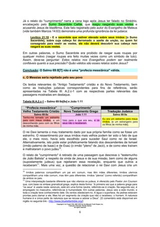 Copyright © Uri Yosef, PhD, 2001-2010 for the Messiah Truth Project, Inc.
Tradução e Revisão: Renato Santos
All rights reserved
6
Já o relato do "cumprimento" narra a cena logo após Jesus ter falado no Sinédrio,
encabeçado pelo Sumo Sacerdote Caifás, que reagiu rasgando suas vestes e
acusando Jesus de blasfêmia. Este fato registrado pelo autor do Evangelho de Mateus
(vide também Marcos 14:63) demonstra uma profunda ignorância da lei judaica:
Levítico 21:10 - E o sacerdote que estiver elevado sobre seus irmãos [o Sumo
Sacerdote], sobre cuja cabeça foi derramado o azeite da unção, ou quem foi
consagrado para vestir as vestes, ele não deverá descobrir sua cabeça nem
rasgará as suas vestes.
Em outras palavras, o Sumo Sacerdote era proibido de rasgar suas roupas por
qualquer motivo (rasgar roupas era feito muitas vezes como um símbolo de luto).
Assim, deve-se perguntar: Estes relatos nos Evangelhos podem ser realmente
confiáveis quanto a sua precisão? Quão válidos são esses relatos sobre Jesus?
Conclusão: O Salmo 69:8[7] não é uma "profecia messiânica" válida.
c. O Messias seria rejeitado pelo seu povo
Os textos relevantes do "Antigo Testamento" cristão e do Novo Testamento, bem
como as traduções judaicas correspondentes para fins de referência, serão
apresentadas na Tabela III. A.2.c-1 com as respectivas partes relevantes das
passagens mostradas em destaque.
Tabela III.A.2.c-1 – Salmo 69:9a[8a] e João 1:11
“Profecia messiânica” “Cumprimento”
Velho Testamento Cristão Novo Testamento Grego Tradução Judaica
Salmo 69:8a João 1:11 Salmo 69:9a
Tenho-me tornado um estranho
para com meus irmãos, e um
desconhecido para com os filhos
de minha mãe.
Veio para o que era seu, e os
seus não o receberam.
Eu era um estranho para meus
irmãos, [e um estrangeiro para
os filhos de minha mãe].
O rei Davi lamenta o mau tratamento dado por sua própria família como se fosse um
estranho. O ressentimento por seus irmãos mais velhos podem ter sido o fato de que
ele, o mais novo, havia sido escolhido para suceder Saul como rei de Israel.
Alternativamente, isto pode estar profeticamente falando dos descendentes de Ismael
(irmão paterno de Isaac) e de Esaú (o irmão "pleno" de Jacó), e de como eles traíram
e maltrataram o povo judeu10
.
O relato de "cumprimento" é retirado de uma passagem que descreve o “testemunho
de João Batista” a respeito da vinda de Jesus e de sua missão, bem como de alguns
(supostamente judeus) que rejeitaram essa revelação, enquanto que outros a
receberam11
. Mais uma vez, a questão de relacionar o rei Davi com Jesus cria um
10
Irmãos paternos compartilham um pai em comum, mas têm mães diferentes. Irmãos uterinos
compartilham uma mãe comum, mas têm pais diferentes. Irmãos “plenos” (como referido) compartilham
de ambos os pais.
11
Uma interpretação bastante diferente que não vilaniza os judeus, é oferecido pelo Pastor Jon Courson
que, com base na sintaxe gramatical grega, explica desta forma: “A primeira vez que a palavra grega para
“os seus” é usada neste versículo, está em uma forma neutra, referindo-se à criação. Na segunda vez, é
empregado no masculino, referindo-se à humanidade. Em outras palavras, Jesus veio a este mundo, e
toda a criação teve conhecimento dele. Os ventos obedeciam-no. A água o suportava. As pedras estavam
prontas para clamar a ele. Mas há um segmento da criação que não o recebeeu: o homem. A natureza
humana é a única parte da natureza que se recusa a adorar a Deus”. [O comentário está disponível em
inglês no seguinte link - http://www.blueletterbible.org/]
 