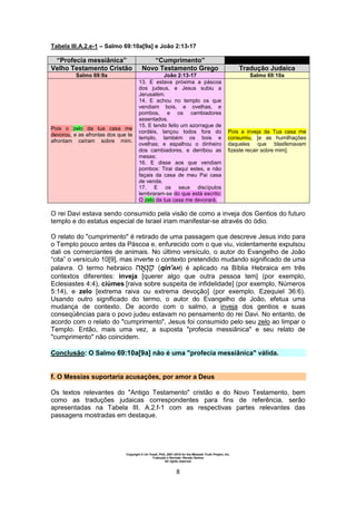 Copyright © Uri Yosef, PhD, 2001-2010 for the Messiah Truth Project, Inc.
Tradução e Revisão: Renato Santos
All rights reserved
8
Tabela III.A.2.e-1 – Salmo 69:10a[9a] e João 2:13-17
“Profecia messiânica” “Cumprimento”
Velho Testamento Cristão Novo Testamento Grego Tradução Judaica
Salmo 69:9a João 2:13-17 Salmo 69:10a
Pois o zelo da tua casa me
devorou, e as afrontas dos que te
afrontam caíram sobre mim.
13. E estava próxima a páscoa
dos judeus, e Jesus subiu a
Jerusalém.
14. E achou no templo os que
vendiam bois, e ovelhas, e
pombos, e os cambiadores
assentados.
15. E tendo feito um azorrague de
cordéis, lançou todos fora do
templo, também os bois e
ovelhas; e espalhou o dinheiro
dos cambiadores, e derribou as
mesas;
16. E disse aos que vendiam
pombos: Tirai daqui estes, e não
façais da casa de meu Pai casa
de venda.
17. E os seus discípulos
lembraram-se do que está escrito:
O zelo da tua casa me devorará.
Pois a inveja da Tua casa me
consumiu, [e as humilhações
daqueles que blasfemavam
fizeste recair sobre mim].
O rei Davi estava sendo consumido pela visão de como a inveja dos Gentios do futuro
templo e do estatus especial de Israel iriam manifestar-se através do ódio.
O relato do "cumprimento" é retirado de uma passagem que descreve Jesus indo para
o Templo pouco antes da Páscoa e, enfurecido com o que viu, violentamente expulsou
dali os comerciantes de animais. No último versículo, o autor do Evangelho de João
“cita” o versículo 10[9], mas inverte o contexto pretendido mudando significado de uma
palavra. O termo hebraico (qin'AH) é aplicado na Bíblia Hebraica em três
contextos diferentes: inveja [querer algo que outra pessoa tem] (por exemplo,
Eclesiastes 4:4), ciúmes [raiva sobre suspeita de infidelidade] (por exemplo, Números
5:14), e zelo [extrema raiva ou extrema devoção] (por exemplo, Ezequiel 36:6).
Usando outro significado do termo, o autor do Evangelho de João, efetua uma
mudança de contexto. De acordo com o salmo, a inveja dos gentios e suas
conseqüências para o povo judeu estavam no pensamento do rei Davi. No entanto, de
acordo com o relato do "cumprimento", Jesus foi consumido pelo seu zelo ao limpar o
Templo. Então, mais uma vez, a suposta "profecia messiânica" e seu relato de
"cumprimento" não coincidem.
Conclusão: O Salmo 69:10a[9a] não é uma "profecia messiânica" válida.
f. O Messias suportaria acusações, por amor a Deus
Os textos relevantes do "Antigo Testamento" cristão e do Novo Testamento, bem
como as traduções judaicas correspondentes para fins de referência, serão
apresentadas na Tabela III. A.2.f-1 com as respectivas partes relevantes das
passagens mostradas em destaque.
 