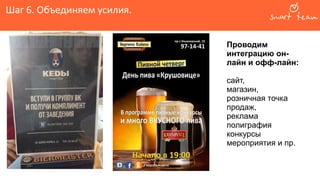 Шаг 6. Объединяем усилия.
Проводим
интеграцию он-
лайн и офф-лайн:
сайт,
магазин,
розничная точка
продаж,
реклама
полиграфия
конкурсы
мероприятия и пр.
 
