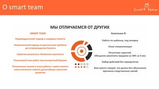 О smart team
 