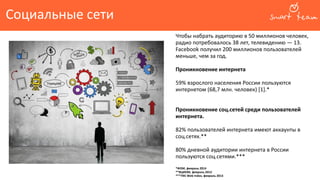 Чтобы набрать аудиторию в 50 миллионов человек,
радио потребовалось 38 лет, телевидению — 13.
Facebook получил 200 миллионов пользователей
меньше, чем за год.
Проникновение интернета
59% взрослого населения России пользуются
интернетом (68,7 млн. человек) [1].*
Проникновение соц.сетей среди пользователей
интернета.
82% пользователей интернета имеют аккаунты в
соц.сетях.**
80% дневной аудитории интернета в России
пользуются соц.сетями.***
*ФОМ, февраль 2014
**ВЦИОМ, февраль 2012
***TNS Web Index, февраль 2013
Социальные сети
 