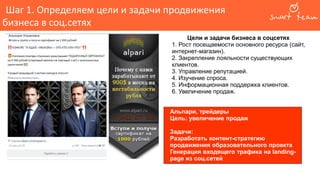 Шаг 1. Определяем цели и задачи продвижения
бизнеса в соц.сетях
Цели и задачи бизнеса в соцсетях
1. Рост посещаемости основного ресурса (сайт,
интернет-магазин).
2. Закрепление лояльности существующих
клиентов.
3. Управление репутацией.
4. Изучение спроса.
5. Информационная поддержка клиентов.
6. Увеличение продаж.
Альпари, трейдеры
Цель: увеличение продаж
Задачи:
Разработать контент-стратегию
продвижения образовательного проекта
Генерация входящего трафика на landing-
page из соц.сетей
 