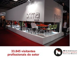 33.845 visitantes profissionais do setor 