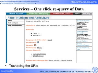 Services – One click re-query of Data Traversing the URIs 