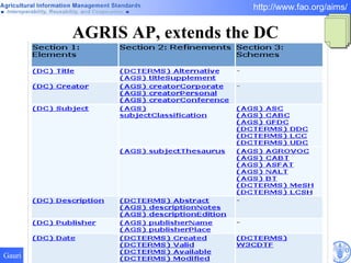 AGRIS AP, extends the DC 