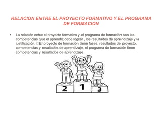 RELACION ENTRE EL PROYECTO FORMATIVO Y EL PROGRAMA
DE FORMACION
• La relación entre el proyecto formativo y el programa de formación son las
competencias que el aprendiz debe lograr , los resultados de aprendizaje y la
justificación. El proyecto de formación tiene fases, resultados de proyecto,
competencias y resultados de aprendizaje, el programa de formación tiene
competencias y resultados de aprendizaje.
 