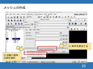 25
メッシュの作成
① デフォルトを受け入れる
（ここでは均等15分割だが，
あとでメッシュサイズを指定
することで変更される）
② OKする
 