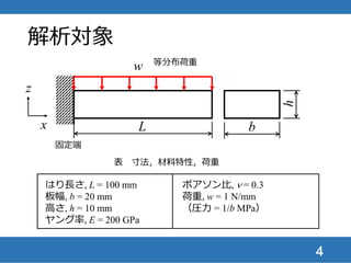 解析対象
4
L b
h
w
Fixed end
Uniformly distributed load
Fig. 1 Configuration and dimensions of the cantilever beam analyzed
Table 1 Dimensions, loading, and material properties
Beam span, L = 100 mm
Width, b = 20 mm
Height, h = 10 mm
Young's modulus, E = 200 GPa
Poisson's ratio, v = 0.3
Load, w = 1 N/mm
(Pressure = 1/b MPa)
 