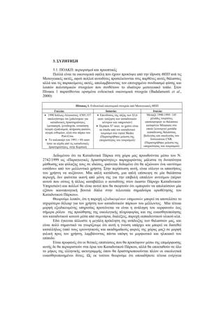 3. ΣΥΖΗΤΗΣΗ
3.1. ΠΟΑΚΠ: περιορισμοί και προοπτικές
Πολλά είναι τα οικονομικά οφέλη που έχουν προκύψει από την ίδρυση ΘΠΠ ανά τις
Μεσογειακές ακτές, αφού πολλοί αυτοδύτες προσελκύονται στις παρθένες αυτές θάλασσες
αλλά και τις παρακείμενες ακτές, απολαμβάνοντας τον επιτυχημένο συνδυασμό φύσης και
λοιπών πολιτισμικών στοιχείων που συνθέτουν το ιδιαίτερο μεσογειακό τοπίο. Στον
Πίνακα 1 παρατίθενται ορισμένα ενδεικτικά οικονομικά στοιχεία (Badalamenti et al.,
2000):
Πίνακας 1. Ενδεικτικά οικονομικά στοιχεία από Μεσογειακές ΘΠΠ
Γαλλία: Ισπανία: Ιταλία:
• 1990 Ιούλιος-Αύγουστος: €505.337
υπολογίστηκε ότι ξοδεύτηκαν για
καταδυτικές δραστηριότητες
(μεταφορά, ξενοδοχεία, ενοικίαση
/αγορά εξοπλισμού, πλήρωση φιαλών,
αγορά ενθυμίων, κλπ) στο πάρκο του
Port-Cros.
• Το καλοκαίρι του 1991:> €6 εκατ.
ήταν τα κέρδη από τις καταδυτικές
δραστηριότητες στην Κορσική
• Επενδύσεις της τάξης των $3,6
εκατ. (αύξηση των καταδυτικών
κέντρων και υπηρεσιών)
• Περίπου $7 εκατ. το χρόνο είναι
τα έσοδα από τον καταδυτικό
τουρισμό στα νησιά Medes
(Παρατηρήθηκε μείωση της
εποχικότητας του τουρισμού)
Μεταξύ 1990-1995: 145
χιλιάδες τουρίστες
επισκέφτηκαν το θαλάσσιο
καταφύγιο Miramare στο
οποίο λειτουργεί μονάδα
εκπαίδευσης θαλάσσιας
βιολογίας και οικολογίας του
Ινστιτούτου CNR.
(Παρατηρήθηκε μείωση της
εποχικότητας του τουρισμού)
Δεδομένου ότι τα Καταδυτικά Πάρκα στη χώρα μας προωθούνται μέσω του Ν.
2742/1999 ως «Παραγωγικές Δραστηριότητες» παραχωρώντας μάλιστα τη δυνατότητα
μίσθωσης και φύλαξης τους σε ιδιώτες, φαίνεται δεδομένο ότι θα αξιώνουν ένα «αντίτιμο
εισόδου» από τον μελλοντικό χρήστη. Στην περίπτωση αυτή, είναι εύλογο οι απαιτήσεις
του χρήστη να αυξάνουν. Μία απλή κατάδυση, μια απλή επίσκεψη σε μία θαλάσσια
περιοχή, δεν φαίνεται ικανή από μόνη της για την επιβολή επιπλέον αντιτίμου (πέραν
αυτού που ούτως ή άλλως καταβάλλει ο αυτοδύτης στον έκαστο Πάροχο Καταδυτικών
Υπηρεσιών) και πολλοί θα είναι αυτοί που θα σκεφτούν ότι «μπορούν να απολαύσουν μία
εξίσου ικανοποιητική βουτιά δίπλα στην τελευταία σημαδούρα οριοθέτησης του
Καταδυτικού Πάρκου».
Θεωρούμε λοιπόν, ότι η παροχή εξειδικευμένων υπηρεσιών μπορεί να αποτελέσει το
ισχυρότερο δέλεαρ για τον χρήστη των καταδυτικών πάρκων του μέλλοντος. Μία τέτοια
μορφή εξειδικευμένης υπηρεσίας προτείνεται να είναι η ανάληψη του «ορφανού» έως
σήμερα ρόλου της προώθησης της οικολογικής πληροφορίας και της ευαισθητοποίησης
του καταδυτικού κοινού μέσα από σεμινάρια, διαλέξεις, παροχή εκπαιδευτικού υλικού κλπ.
Εδώ έγκειται άλλωστε η μεγάλη πρόκληση της ανάδειξης των θαλασσών μας, και
είναι πολύ σημαντικό να γνωρίζουμε ότι αυτή η γνώση υπάρχει και μπορεί να διατεθεί
καταλλήλως (από τους ερευνητικούς και ακαδημαϊκούς φορείς της χώρας μας) σε μορφή
φιλική προς τον χρήστη, λαμβάνοντας πάντα υπόψη το μορφωτικό και ηλικιακό του
επίπεδο.
Είναι προφανές ότι οι θετικές επιπτώσεις που θα προκύψουν μέσω της επιμόρφωσης
αυτής δε θα περιοριστούν στα όρια του Καταδυτικού Πάρκου, αλλά θα επεκταθούν σε όλο
το μήκος της ελληνικής ακτογραμμής όπου θα δραστηριοποιούνται πλέον οι οικολογικά
ευαισθητοποιημένοι δύτες. Ως εκ τούτου θεωρούμε ότι οποιαδήποτε τέτοια ενέργεια
 