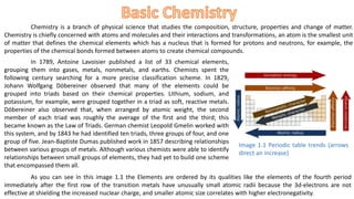 Chemistry is a branch of physical science that studies the composition, structure, properties and change of matter.
Chemistry is chiefly concerned with atoms and molecules and their interactions and transformations, an atom is the smallest unit
of matter that defines the chemical elements which has a nucleus that is formed for protons and neutrons, for example, the
properties of the chemical bonds formed between atoms to create chemical compounds.
As you can see in this image 1.1 the Elements are ordered by its qualities like the elements of the fourth period
immediately after the first row of the transition metals have unusually small atomic radii because the 3d-electrons are not
effective at shielding the increased nuclear charge, and smaller atomic size correlates with higher electronegativity.
In 1789, Antoine Lavoisier published a list of 33 chemical elements,
grouping them into gases, metals, nonmetals, and earths. Chemists spent the
following century searching for a more precise classification scheme. In 1829,
Johann Wolfgang Döbereiner observed that many of the elements could be
grouped into triads based on their chemical properties. Lithium, sodium, and
potassium, for example, were grouped together in a triad as soft, reactive metals.
Döbereiner also observed that, when arranged by atomic weight, the second
member of each triad was roughly the average of the first and the third; this
became known as the Law of Triads. German chemist Leopold Gmelin worked with
this system, and by 1843 he had identified ten triads, three groups of four, and one
group of five. Jean-Baptiste Dumas published work in 1857 describing relationships
between various groups of metals. Although various chemists were able to identify
relationships between small groups of elements, they had yet to build one scheme
that encompassed them all.
Image 1.1 Periodic table trends (arrows
direct an increase)
 