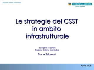 Aprile 2008  Le strategie del CSST  in ambito  infrastrutturale Direzione Sistema Informatico Il dirigente regionale Direzione Sistema Informatico Bruno Salomoni 