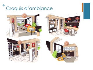 +
    Croquis d’ambiance
 
