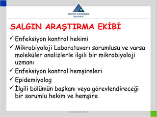 Salon 1 13 kasim 14.00 15.00 si̇bel afacan | PPT
