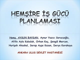 Hemş. AYSUN BAYSAN, Aynur Yazıcı Sorucuoğlu, 
Afife Ayla Kabalak, Orhan Koç, Şengül Mercan, 
Hurişah Aksakal, Serap Ayşe Kozan, Derya Karakaya 
ANKARA ULUS DEVLET HASTANESİ 
 