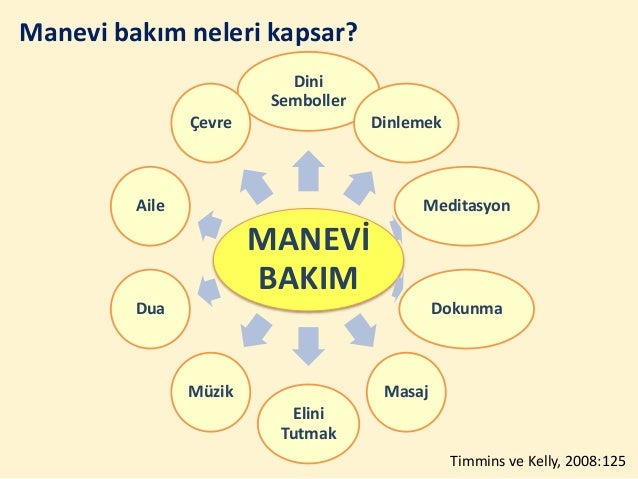 Salon 1 14 kasim 09.30 10.30 fatma eti̇ aslan