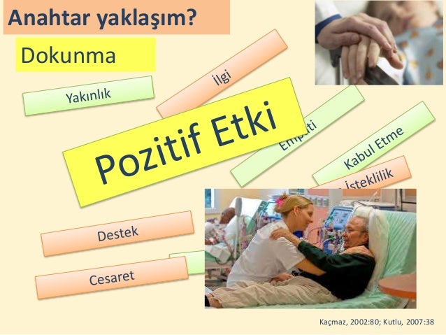 Salon 1 14 kasim 09.30 10.30 fatma eti̇ aslan