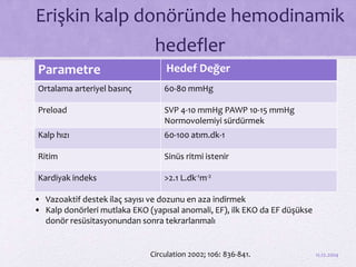 836 mmhg to atm