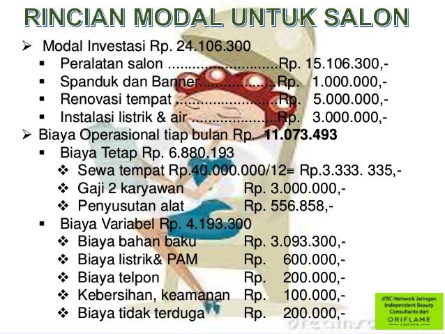 Salon Business Plan 634nutrishakestrawbery55 392rival3 360forestglade