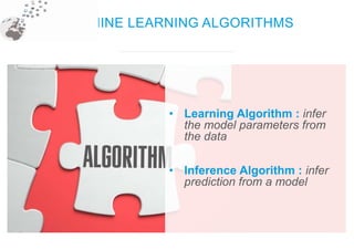 Le Machine Learning de A à Z | PDF