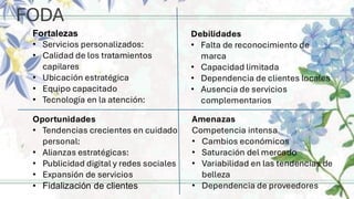 FODA
Fortalezas
• Servicios personalizados:
• Calidad de los tratamientos
capilares
• Ubicación estratégica
• Equipo capacitado
• Tecnología en la atención:
Amenazas
Competencia intensa
• Cambios económicos
• Saturación del mercado
• Variabilidad en las tendencias de
belleza
• Dependencia de proveedores
Oportunidades
• Tendencias crecientes en cuidado
personal:
• Alianzas estratégicas:
• Publicidad digital y redes sociales
• Expansión de servicios
• Fidalización de clientes
Debilidades
• Falta de reconocimiento de
marca
• Capacidad limitada
• Dependencia de clientes locales
• Ausencia de servicios
complementarios
 