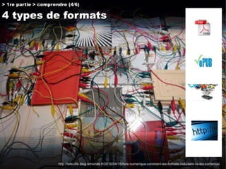 Comprendre la chaine du livre numérique