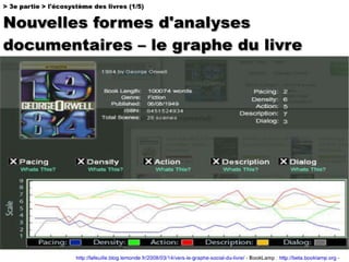 Comprendre la chaine du livre numérique