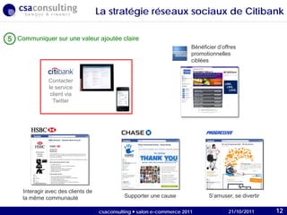 21/10/2011
Communiquer sur une valeur ajoutée claire5
La stratégie réseaux sociaux de Citibank
Contacter
le service
client via
Twitter
Bénéficier d’offres
promotionnelles
ciblées
Interagir avec des clients de
la même communauté Supporter une cause S’amuser, se divertir
21/10/2011csaconsulting  salon e-commerce 2011 12
 