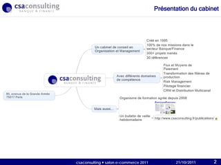 21/10/2011
Présentation du cabinet
21/10/2011csaconsulting  salon e-commerce 2011 2
 