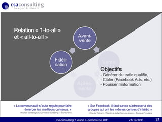 21/10/2011
Relation « 1-to-all »
et « all-to-all » Avant-
vente
Vente
Après-
vente
Fidéli-
sation
Image de marque / communication institutionnelle
« La communauté s’auto-régule pour faire
émerger les meilleurs contenus. »
Nicolas Montétagaud, Directeur Marketing – Boursorama
« Sur Facebook, il faut savoir s’adresser à des
groupes qui ont les mêmes centres d’intérêt. »
Chantal Petrachi, Directrice de la Communication – Banque Populaire
Objectifs
- Générer du trafic qualifié,
- Cibler (Facebook Ads, etc.)
- Pousser l’information
21/10/2011csaconsulting  salon e-commerce 2011 21
 