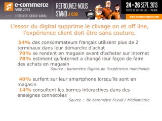 54% des consommateurs français utilisent plus de 2
terminaux dans leur démarche d’achat
70% se rendent en magasin avant d’acheter sur internet
78% estiment qu’internet a changé leur façon de faire
des achats en magasin
Source : baromètre Digitas de l’expérience marchande
40% surfent sur leur smartphone lorsqu’ils sont en
magasin
14% consultent les bornes interactives dans des
enseignes connectées
Source : 8e baromètre Fevad / Médiamétrie
L’essor du digital supprime le clivage on et off line,
l’expérience client doit être sans couture.
 