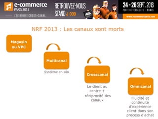 Système en silo
Multicanal
Fluidité et
continuité
d’expérience
client dans son
process d’achat
OmnicanalLe client au
centre +
réciprocité des
canaux
Crosscanal
Magasin
ou VPC
NRF 2013 : Les canaux sont morts
 