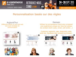 Aujourd’hui
Différents clients un seul site-web
Une seule stratégie de
communication
Demain
Utiliser la connaissance client pour proposer
une expérience unique sur tous les canaux
de contact client (web, email, call center….)
Customer segment, age, diagnostic code,
wish list, Facebook like, product purchases…
Personnalisation basée sur des règles
 
