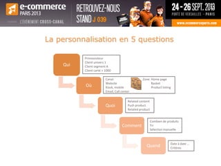 32
La personnalisation en 5 questions
Qui
Où
Quoi
Comment
Quand
Primovisiteur
Client univers 1
Client segment A
Client carté > 1000
Canal:
Website
Kiosk, mobile
Email, Call center
Zone: Home page
Basket
Product listing
Related content
Push product
Related product
Combien de produits
Tri
Sélection manuelle
Date à date …
Critères
 