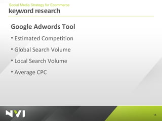 keyword research <ul><li>Social Media Strategy for Ecommerce </li></ul><ul><li>Google Adwords Tool </li></ul><ul><li>Estim...