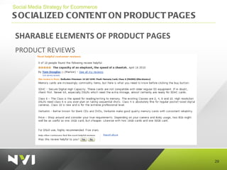SOCIALIZED CONTENT ON PRODUCT PAGES <ul><li>Social Media Strategy for Ecommerce </li></ul>SHARABLE ELEMENTS OF PRODUCT PAG...