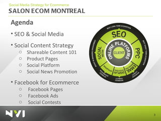 SALON ECOM MONTREAL <ul><li>Social Media Strategy for Ecommerce </li></ul><ul><li>Agenda </li></ul><ul><li>SEO & Social Me...