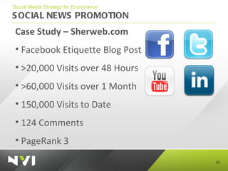 SOCIAL NEWS PROMOTION <ul><li>Social Media Strategy for Ecommerce </li></ul><ul><li>Case Study – Sherweb.com </li></ul><ul...