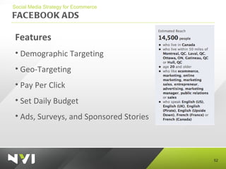 FACEBOOK ADS <ul><li>Social Media Strategy for Ecommerce </li></ul><ul><li>Features </li></ul><ul><li>Demographic Targetin...