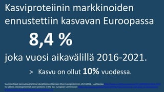 Kasviproteiinin markkinoiden
ennustettiin kasvavan Euroopassa
8,4 %
joka vuosi aikavälillä 2016-2021.
> Kasvu on ollut 10% vuodessa.
Suursijoittajat kannustavat elintarvikejättejä vaihtamaan lihan kasviproteiiniin. 26.9.2016. Luettavissa http://www.is.fi/taloussanomat/art-2000001922816.html
EU (2018). Development of plant proteins in the EU. European Commission https://ec.europa.eu/info/food-farming-fisheries/plants-and-plant-products/plant-
products/cereals/development-plant-proteins_en
 