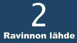 Ravinnon lähde
 